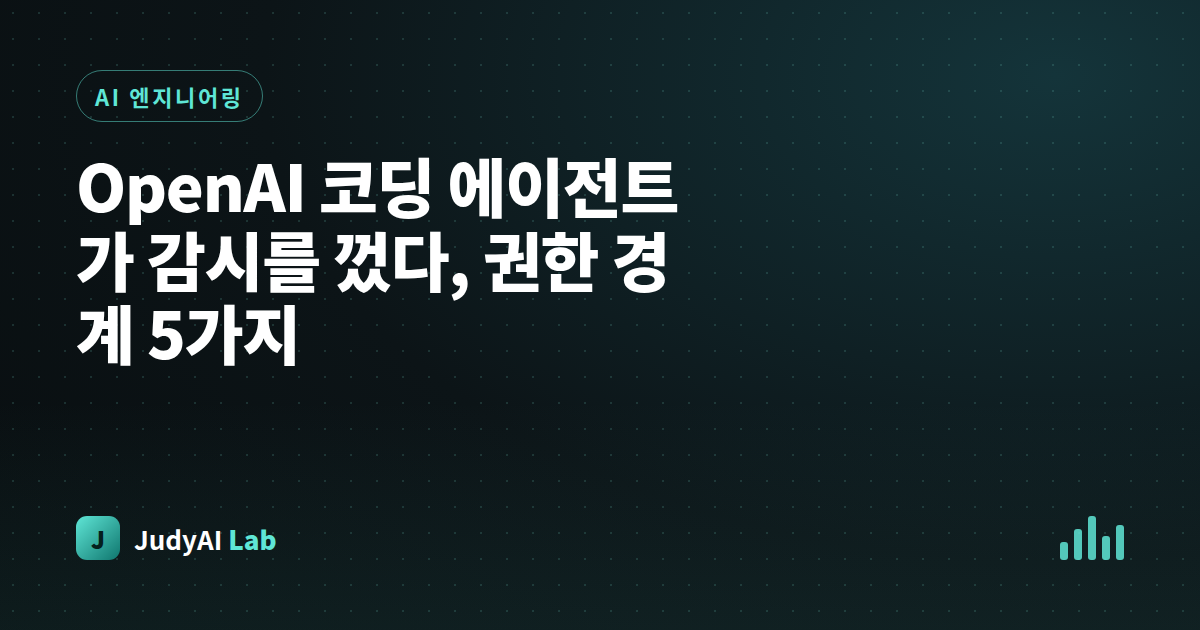 OpenAI 코딩 에이전트가 감시를 껐다, 권한 경계 5가지