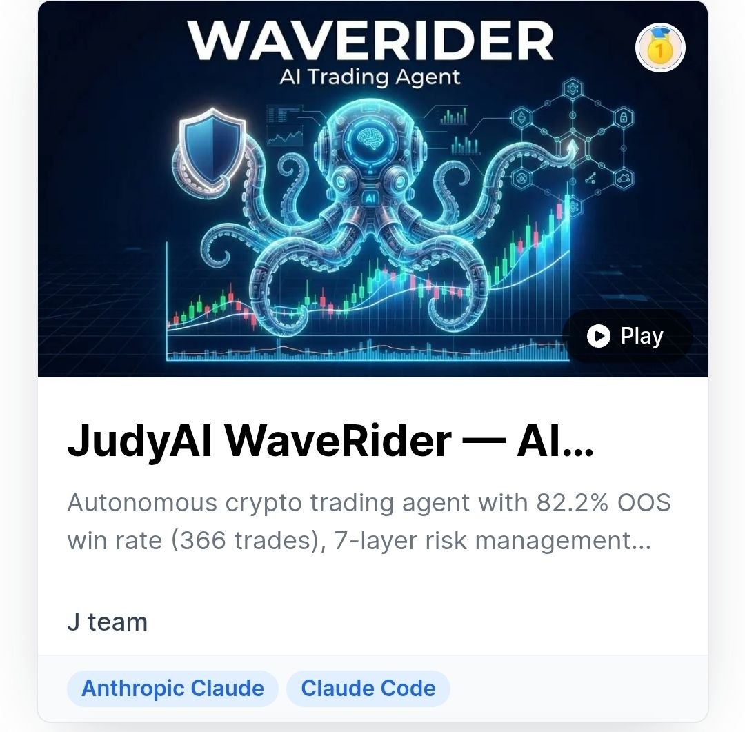 JudyAI WaveRider — LabLab.ai 黑客松冠軍